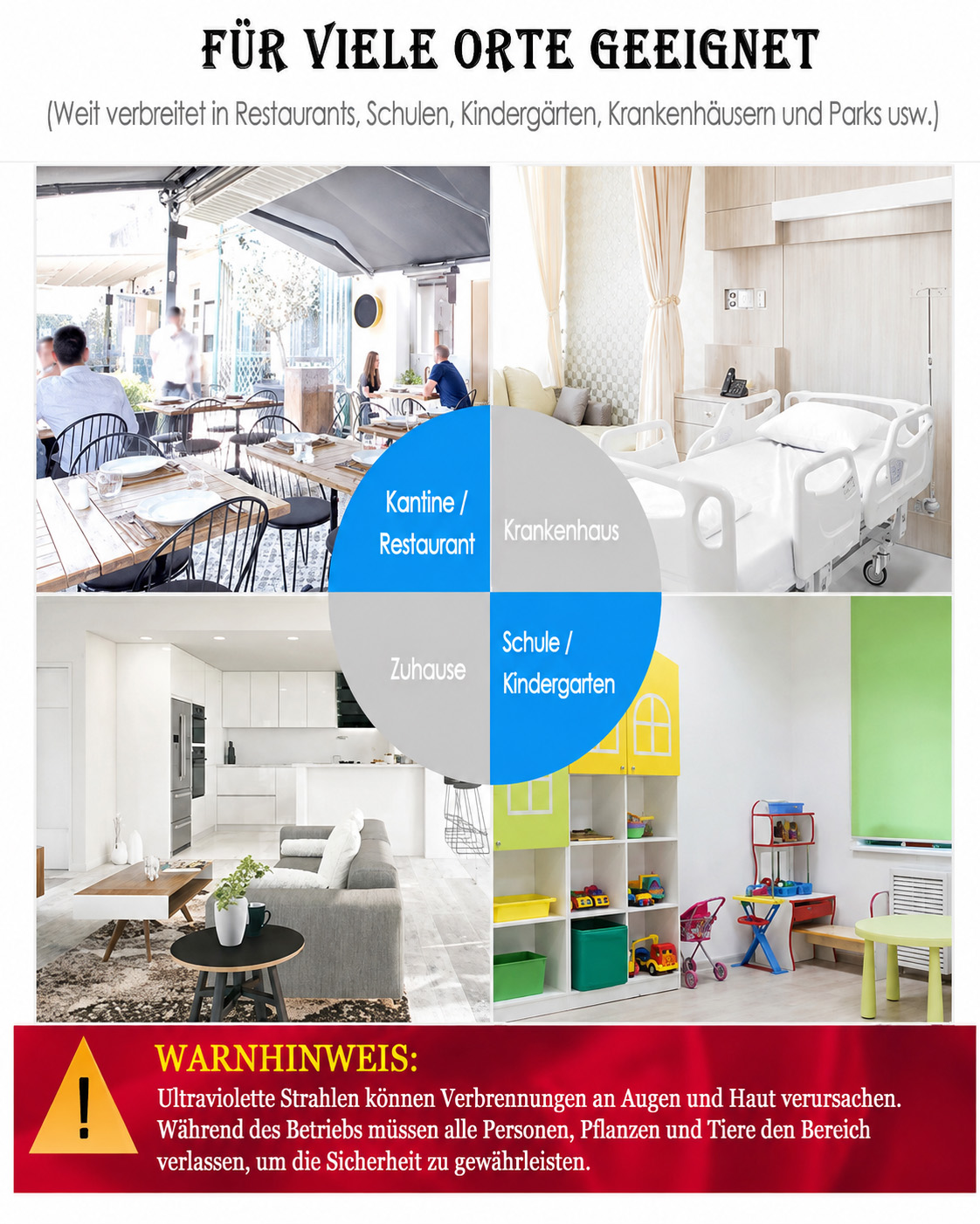 30 Watt UV+ Ozon Desinfektionslampe Lampe Germizid Licht Desinfektion Sterilisator Home